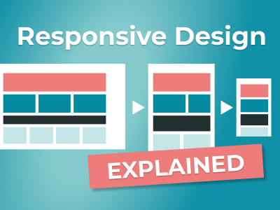 Responsive Design Explained on a live webpage & video tutorial